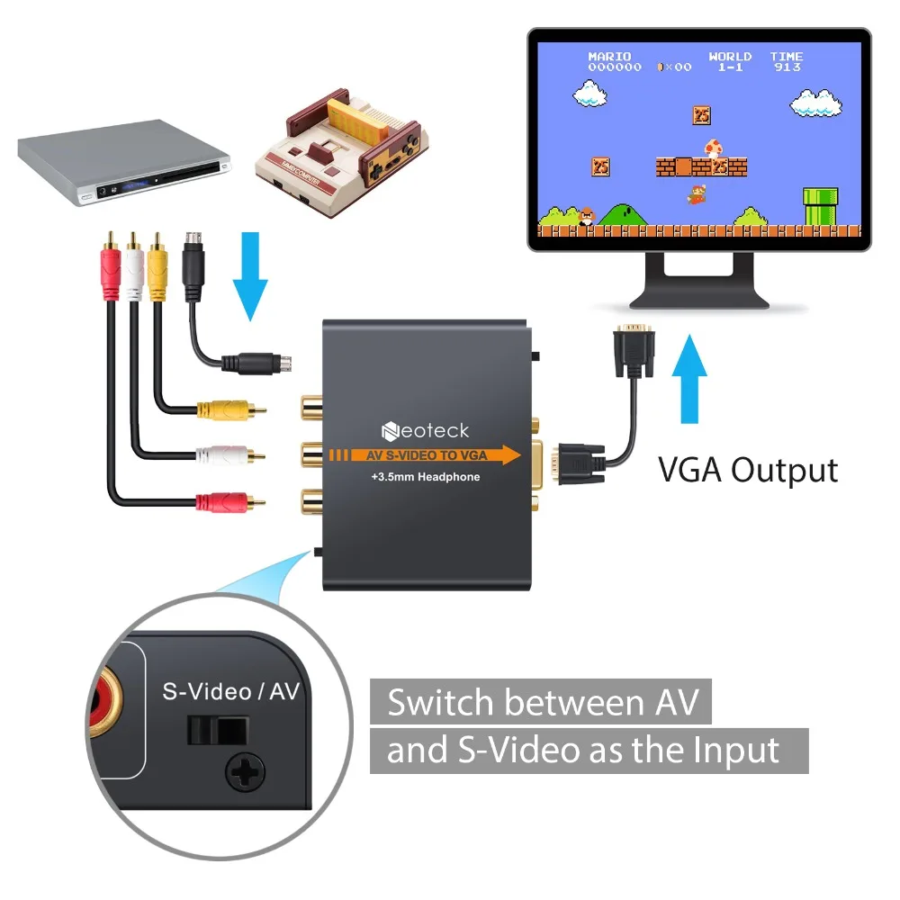 ESYNiC 3RCA 3 5 мм аудио конвертер для плеера PC проектор 720 P/1080 P AV S Video To VGA адаптер
