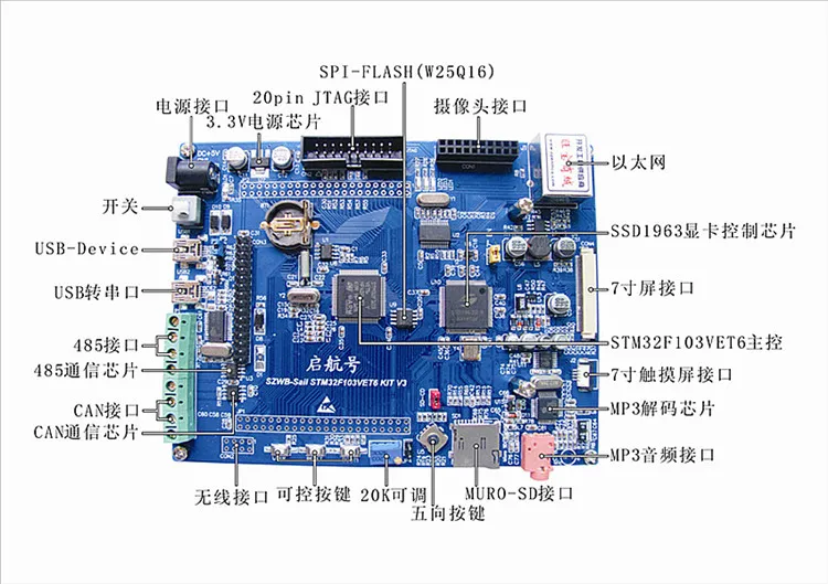 

Макетная плата 103VET6, для парусного спорта № STM32, встроенный MP3, CAN, беспроводной, камера, сеть!
