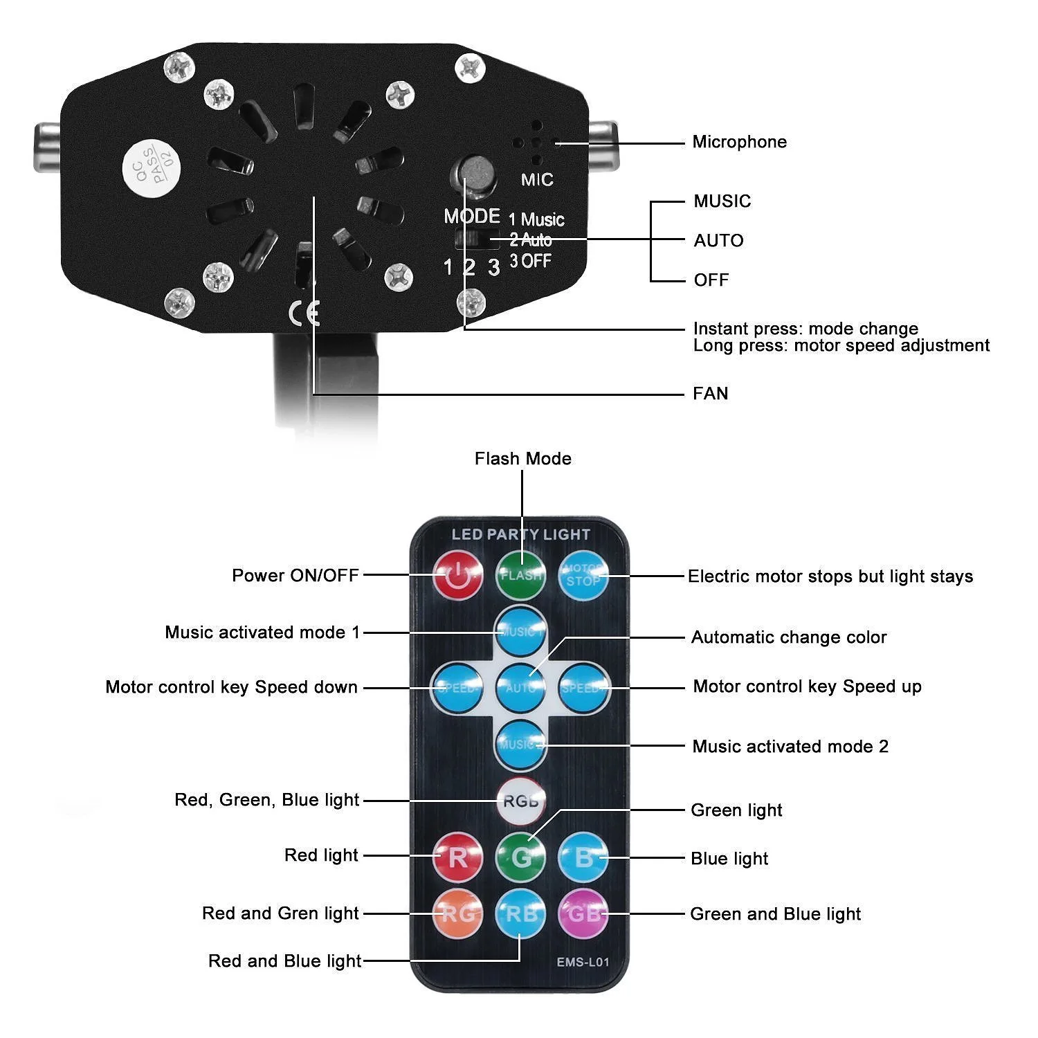 Rgb Led Водяной волновой сценический светильник с дистанционным управлением сценический светильник с пульсационным дисплеем вечерние лампы для проектора(штепсельная Вилка европейского стандарта