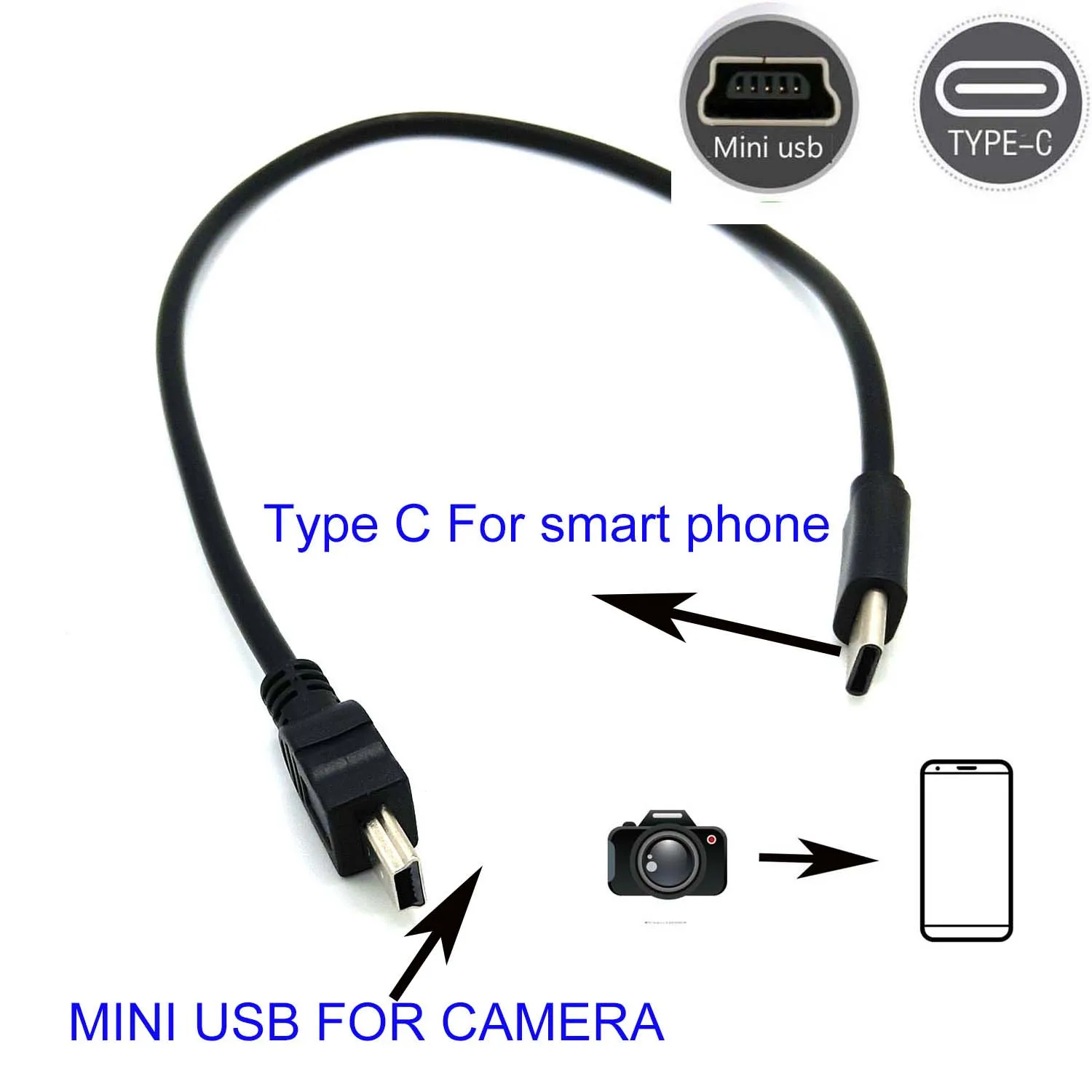 Кабель TYPE C для mini usb OTG камеры canon и смартфона планшета телефона телефона|Кабели