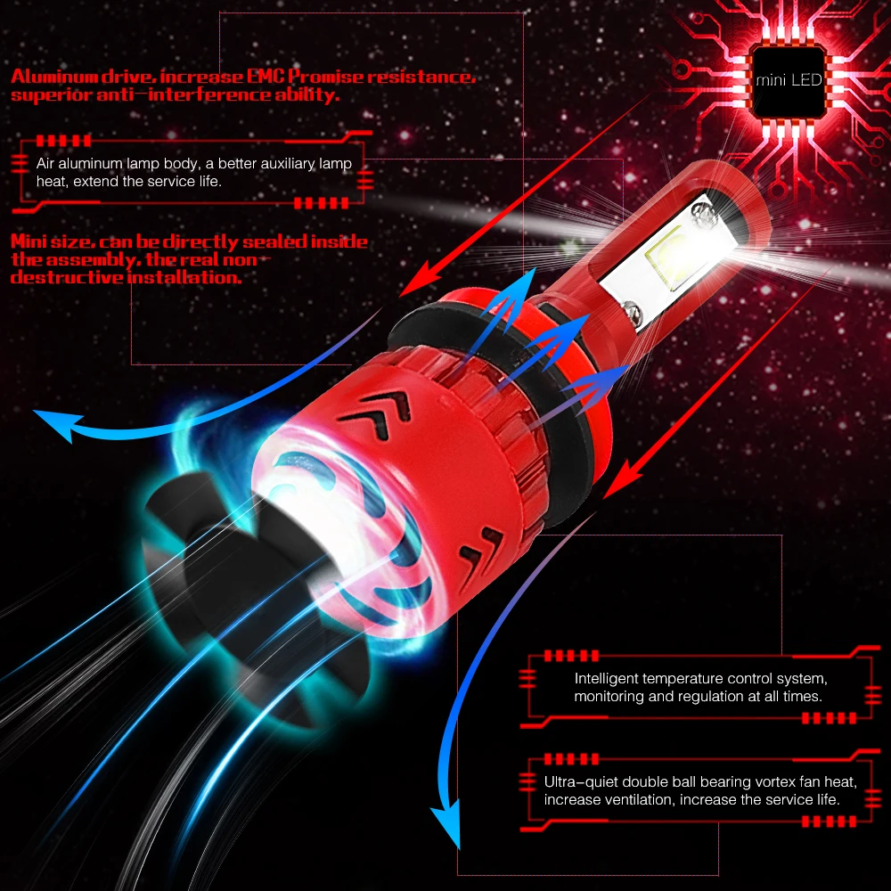 Автомобильные светодиодные фары PAMPSEE M7 9600LM встроенные чипы Cree Led H7 H4 H8 H9 H11 HB3 9005 H10