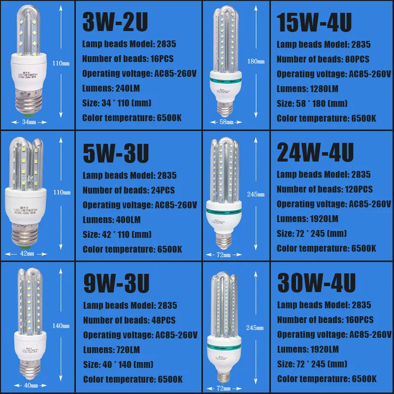 Светодиодный светильник-Кукуруза E27 энергосберегающий светодиодный светильник