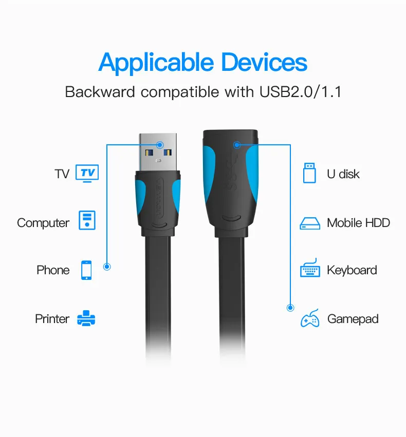 Vention USB 3,0 Удлинительный кабель Super speed Male To Female USB удлинитель 1 м 2 м 3 м USB с синхронной передачей данных удлинитель Кабель