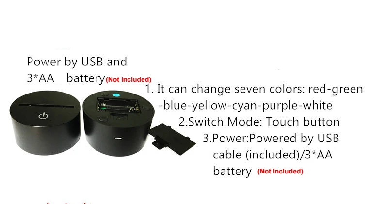 Светодиодный ночсветильник Usb 3d декоративсветильник лампа в виде боевого