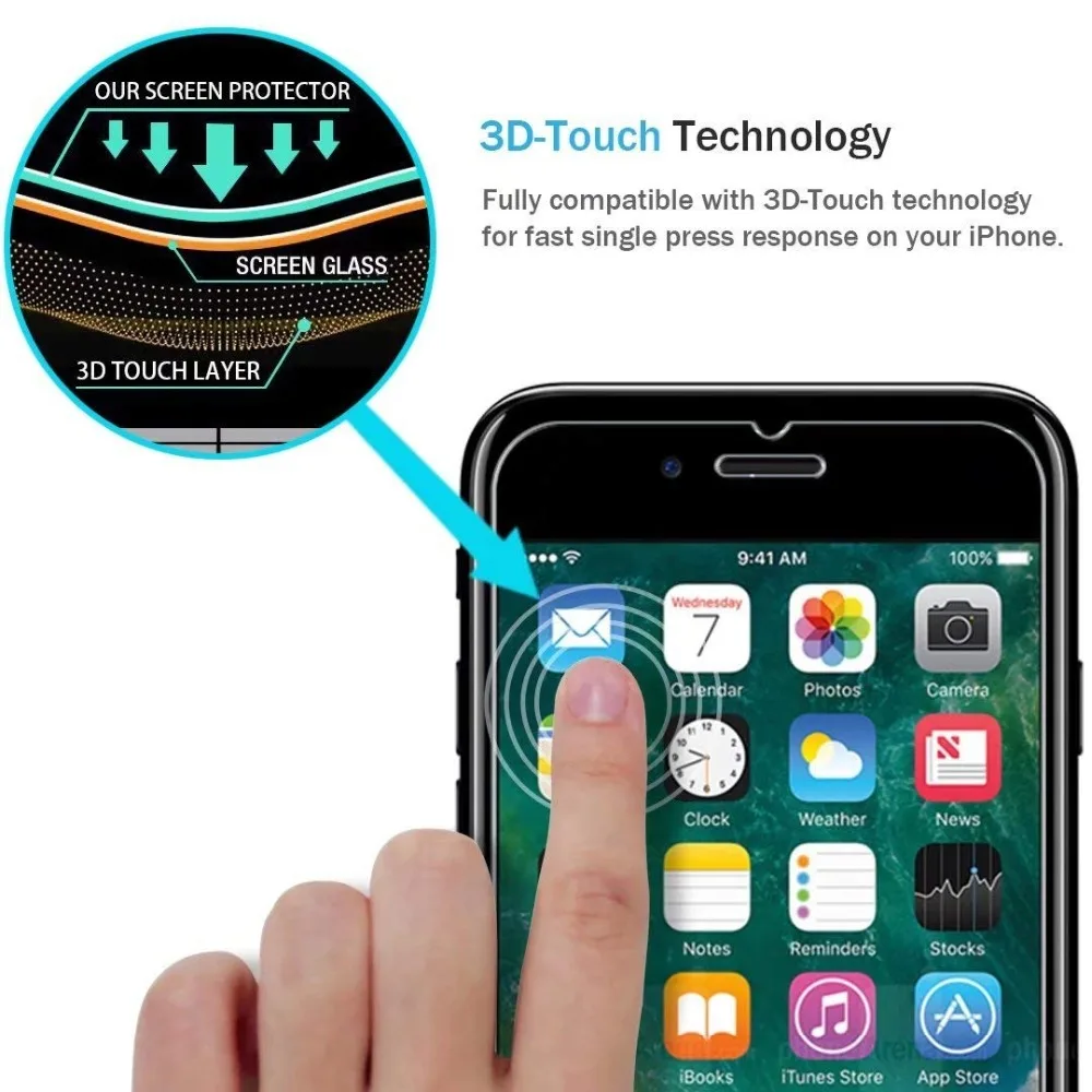 ZRSE 3 PACK Screen Protector For Iphone X Xr Xs Max Glass On on Protective | Мобильные телефоны и аксессуары