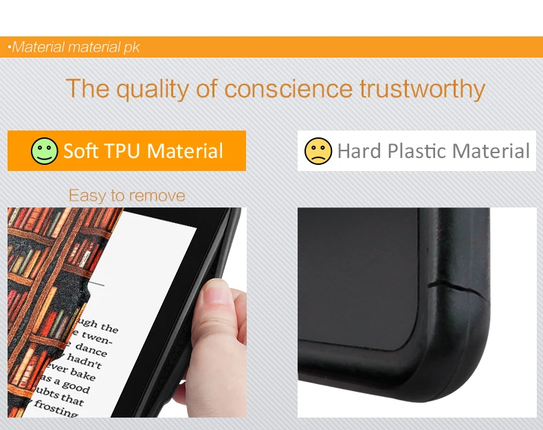 ТПУ чехол для Amazon Kindle Paperwhite 1/2/3 Smart Cover живопись для чтения электронных книг чехол для Kindle Paperwhite 1/2/3 с автоматическим включением/Sleep(Пробуждение/спящий режим