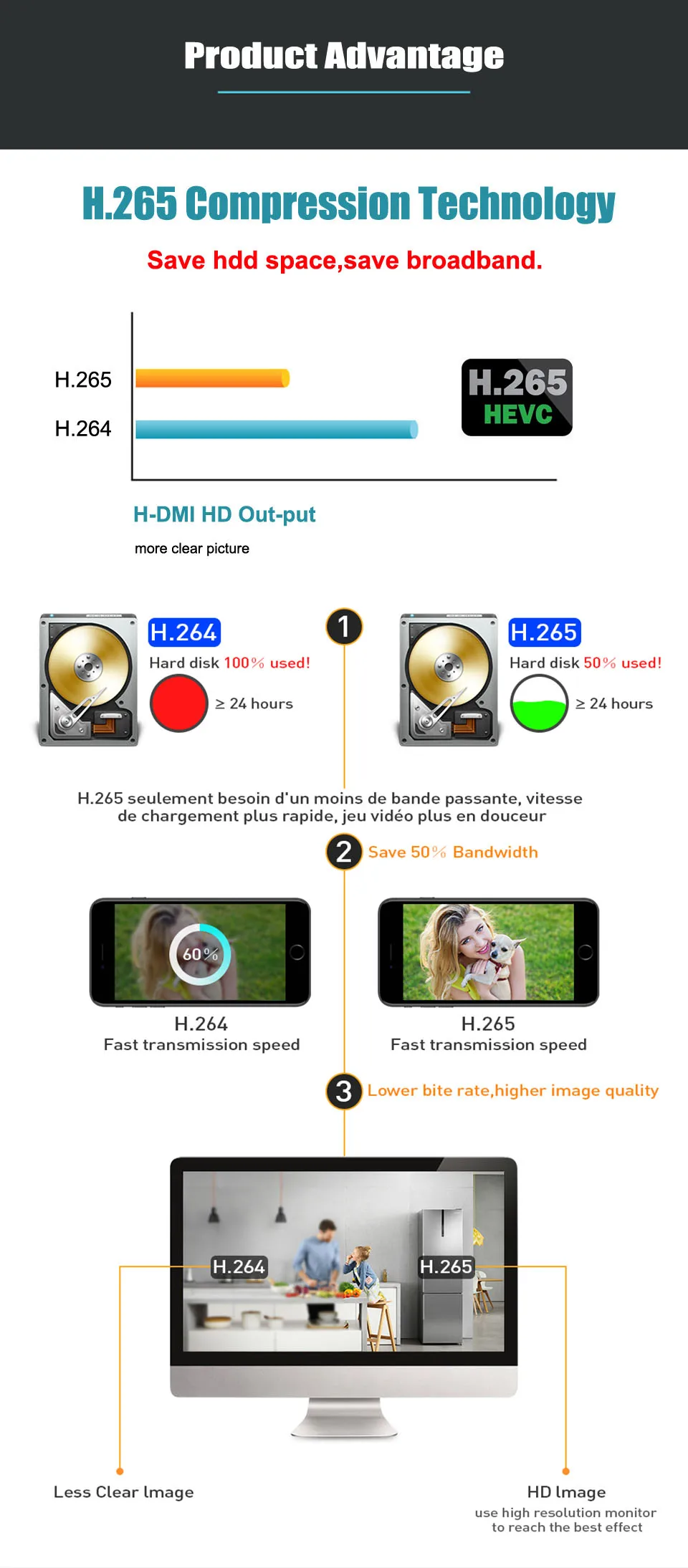 H.265 сетевой видеорегистратор безопасности H.265 CCTV NVR 16CH 5MP 8CH 4MP сетевой видеорегистратор безопасности для H.265/264 ip-камера Onvif XMeye