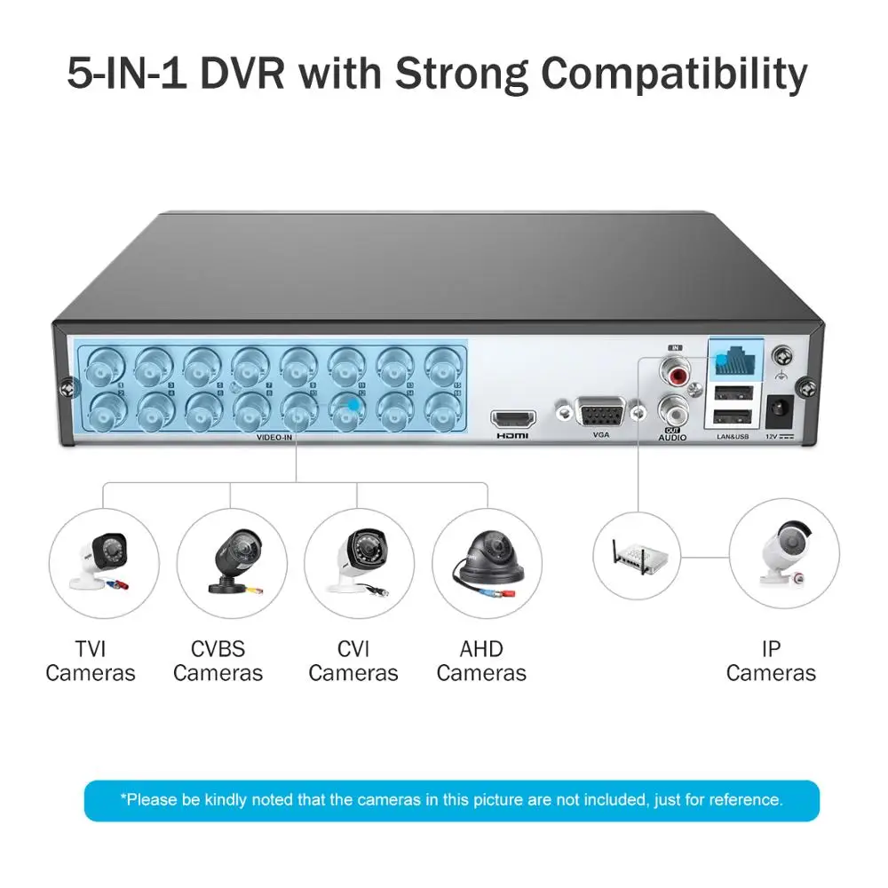 ANNKE 16CH 3MP 5в1 HD TVI CVI AHD IP безопасности DVR рекордер H.265 + цифровой видео регистратор