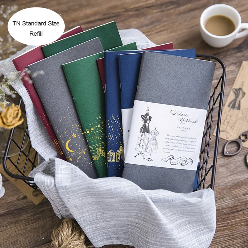 Винтажные канцелярские принадлежности перезаправка для ноутбука Midori