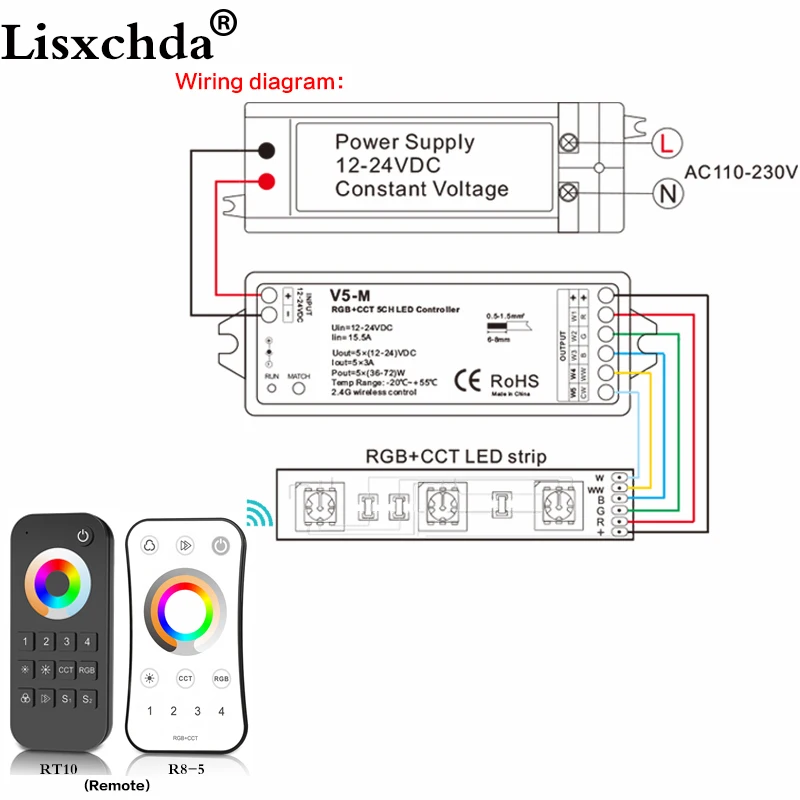 DC12-24V 2,4G RGB+ CCT led контроллер 4 зоны Беспроводной RF Диммируемый пульт дистанционного управления для 5050 3528 led RGB+ CCT светодиодные полосы света