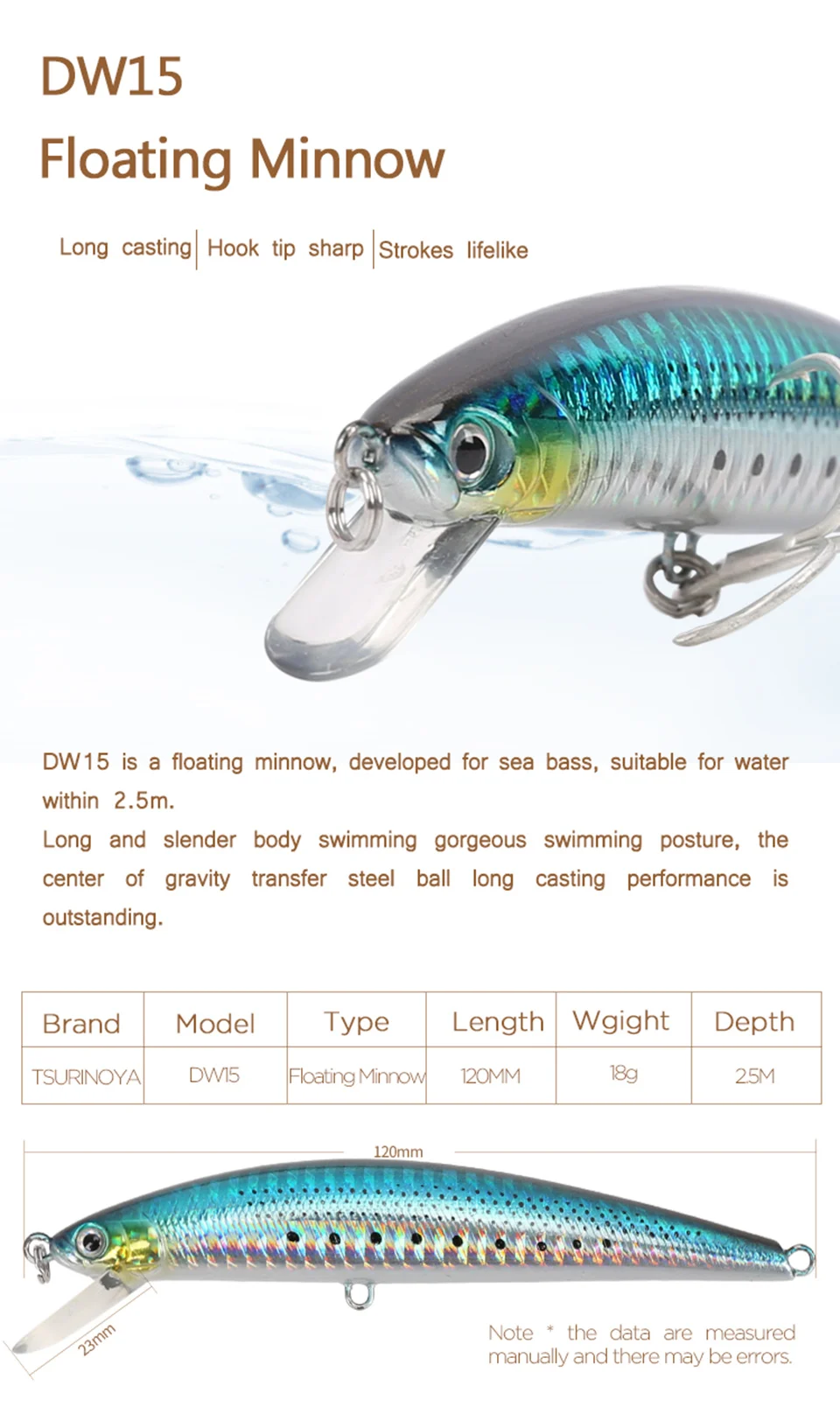 TSURINOYA для рыбалки приманки DW15 120 мм/18 гр приманка для ловли морской рыбы Комплект Гольян приманки черный бас пять штук в штучной упаковке жесткие приманки, искусственные приманки