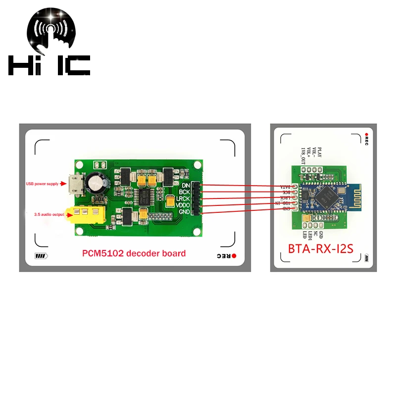 PCM5102A I2S/цифровой интерфейс IIS вход аудио DAC декодер плата AUX аналоговый выход с