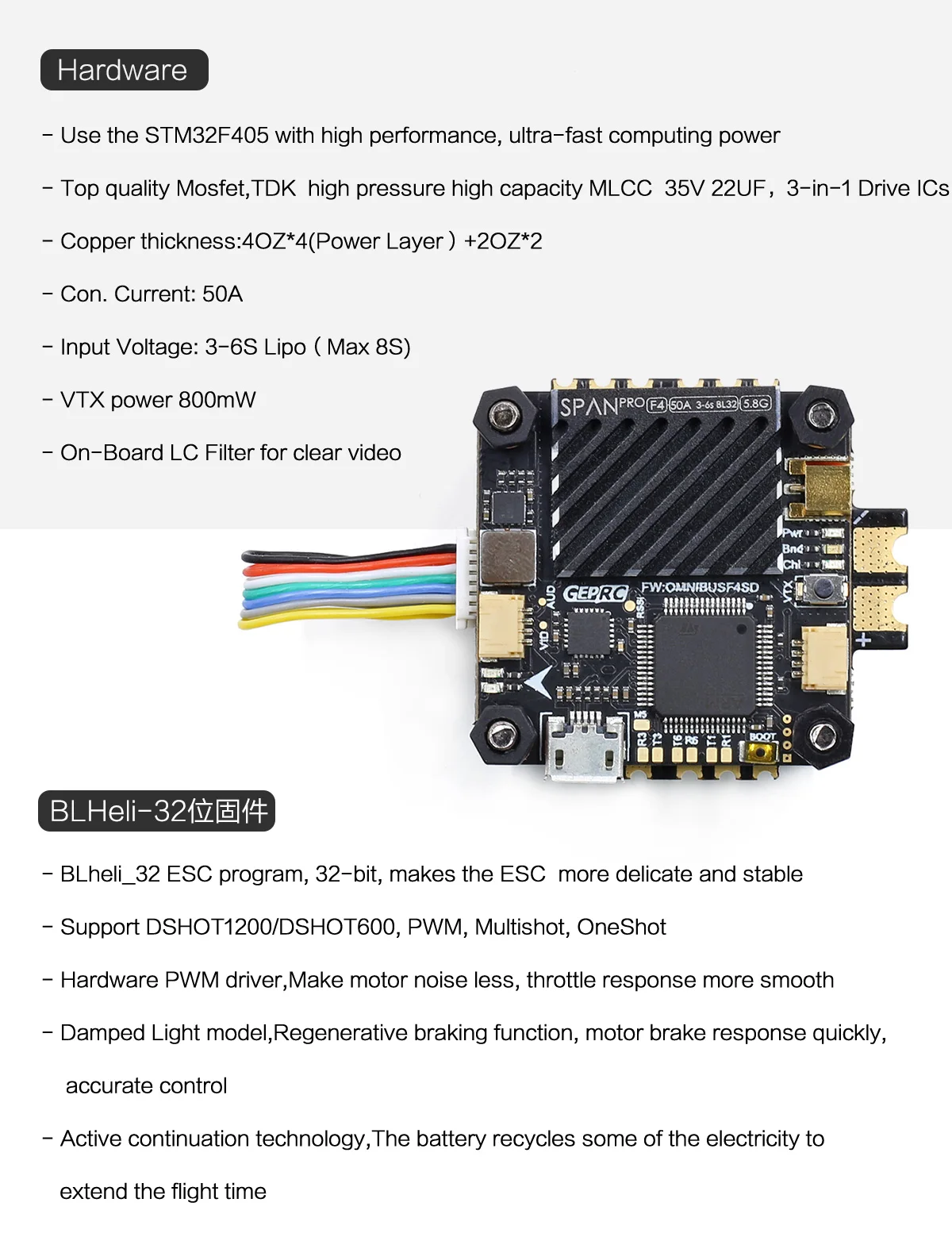 GEPRC SPAN PRO F4 BL32 50A Flytower STM32F405 168 м F4 Контроллер полета+ 3~ 6S 50A 4в1 ESC+ 48CH 5,8G VTX для FPV квадрокоптера дрона