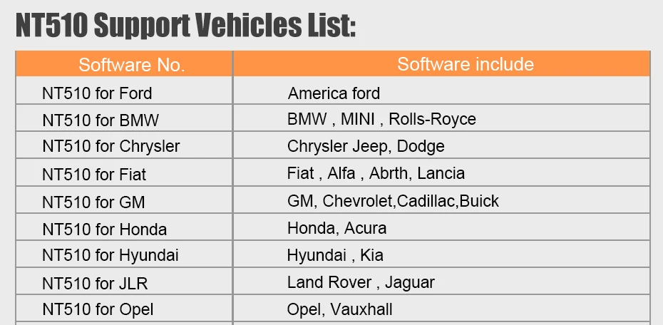 FOXWELL NT510 полный Системы OBD 2 диагностический инструмент бесплатного обновления OBD2 сканер EPB ПП ABS Сброс системы контроля срока службы масла ODB2 Автомобильный сканер