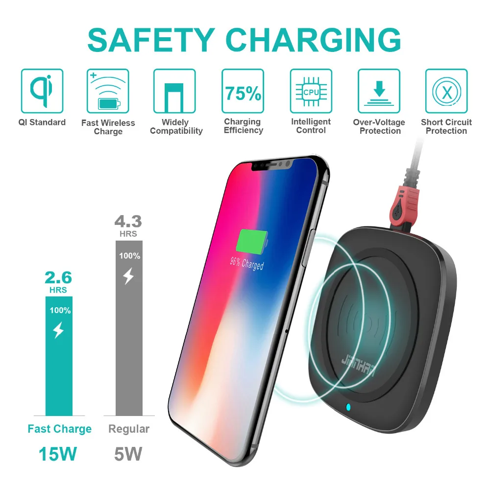 Беспроводное зарядное устройство Qi 15 Вт для беспроводной зарядки через USB Samsung