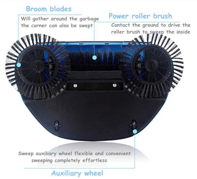 Можно отрегулировать подметально уборочную машину чтобы подметать сетку легко