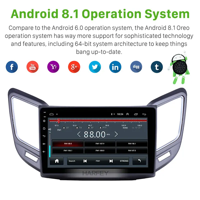Harfey 9 дюймовый HD сенсорный экран Android 1 Автомобильный GPS радио для Changan CS15 2016-2019 с