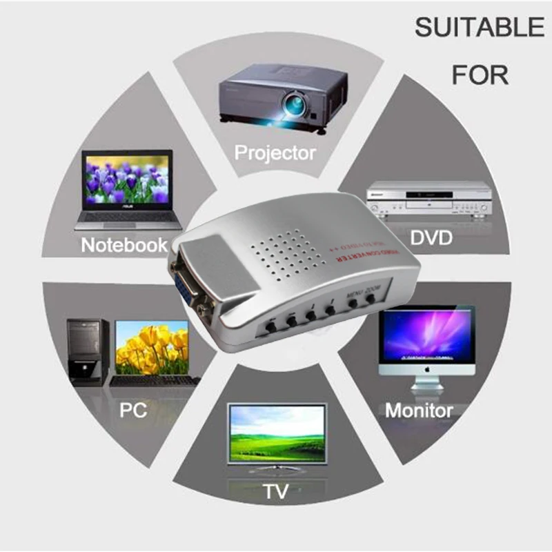 Преобразователь сигнала NTSC PAL VGA в TV AV RCA композитный для компьютера ПК 1 шт. |