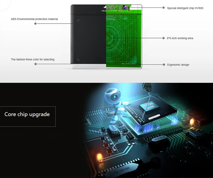 Huion 680TF профессиональная 2048 Lelves цифровая ручка usb графика доска для рисования встроенный слот карты Micro SD планшет 3 цвета