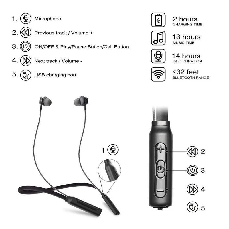 IPX 5 водонепроницаемые наушники bluetooth Магнитный дизайн вкладыши Наушники