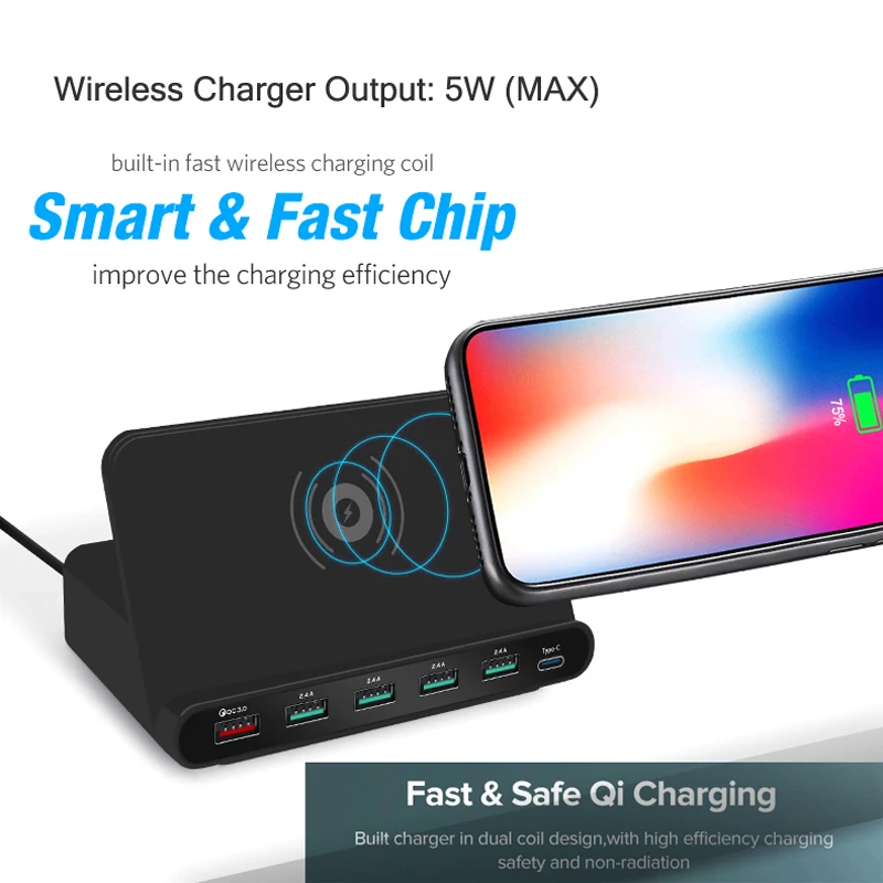 AIXXCO 2 в 1 Быстрая зарядка 3 0 usb зарядное устройство с Беспроводная зарядная станция