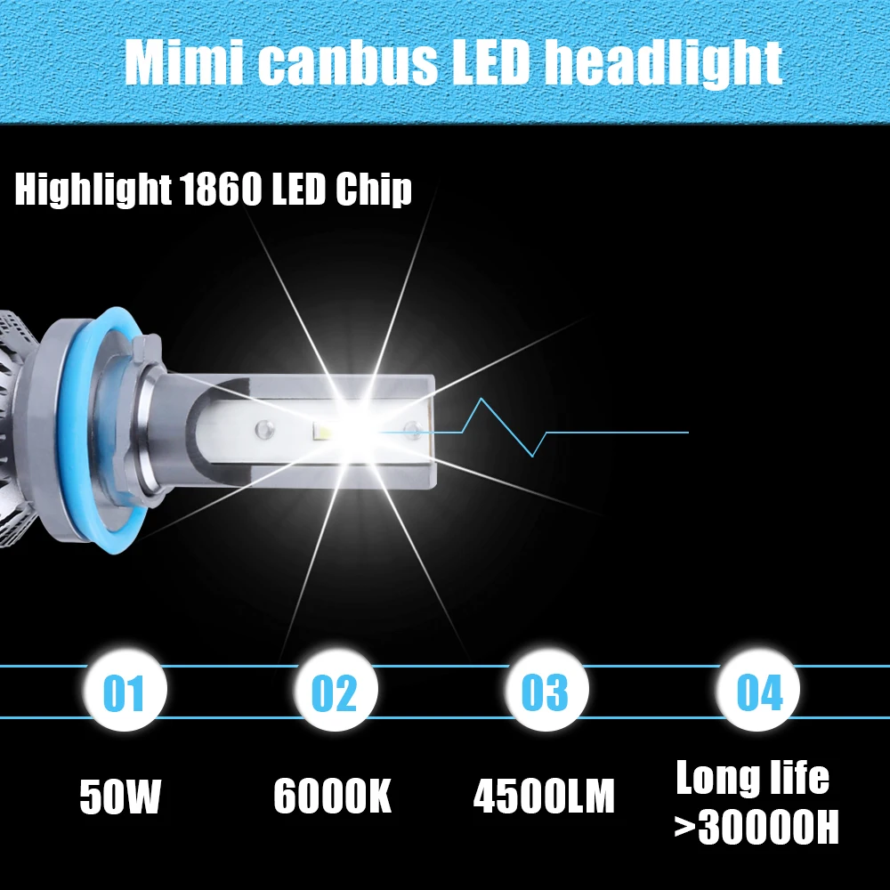 H7 H11 led H1 H3 9005 9012 автомобильные лампы головной светильник 50 Вт 4500LM источник HB3 Авто
