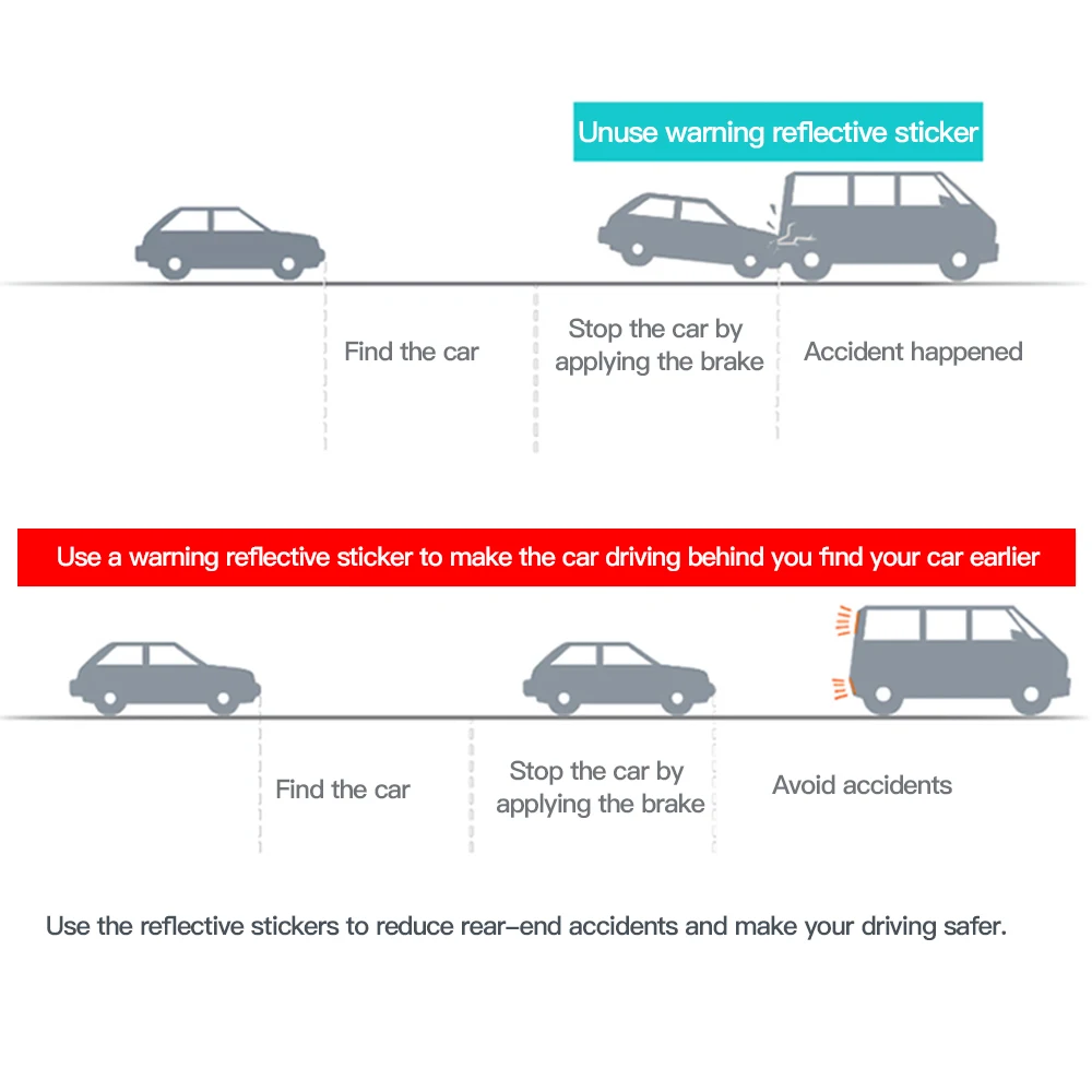 Универсальная автомобильная Светоотражающая предупреждающая наклейка для