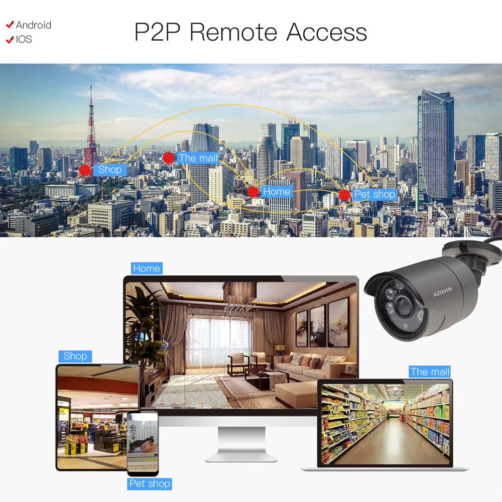 IP камера H.265 + FULL HD 4 МП 2560*1440 с функцией распознавания лица 6 шт. уличных