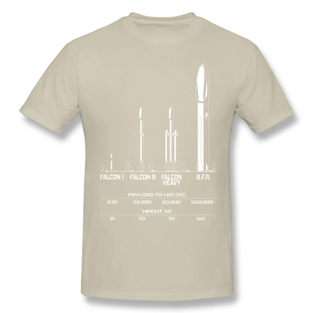 Большой Fing Rocket SpaceX Elon Musk футболка для мужчин размера плюс 4XL группа Топ - Цвет: Хаки
