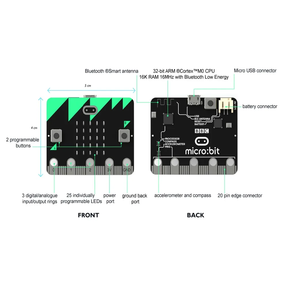 OSOYOO BBC Micro bit Базовый комплект обучения программированию для детей и начинающих(не включает 2* AA батареи