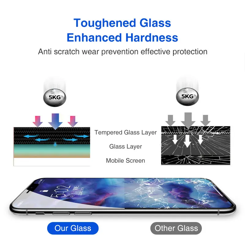 Закаленное стекло 10D для iPhone защиты экрана с полным покрытием X 7 8 6 Plus 6s XR XS Max |