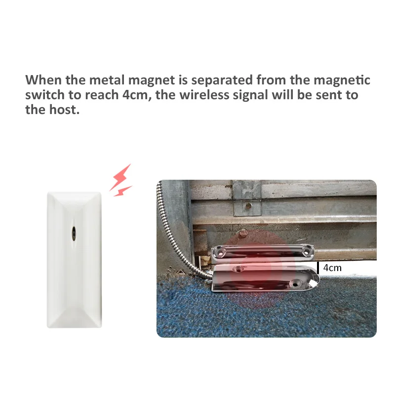 Беспроводной детектор гаражных дверей с поворотным затвором магнитным