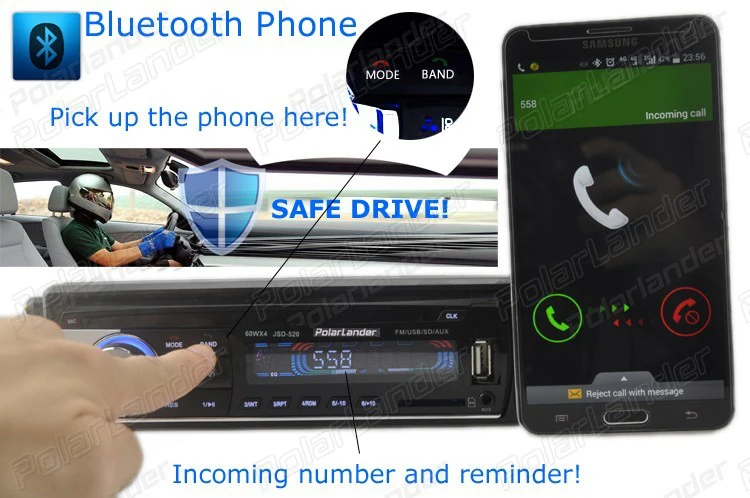 Новый Bluetooth handfree автомобильное радио USB/SD/AUX IN Dash 1 DIN 12V ISO разъем для телефона