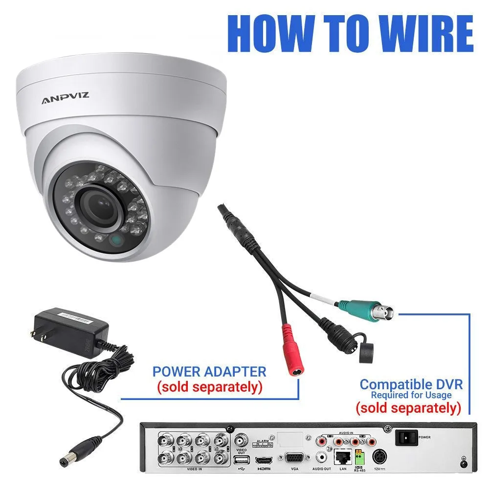 

UniLook 2MP 1080p Wide Angle (AHD TVI CVI 960H) Indoor/Outdoor Dome CCTV Camera Night vision Waterproof Eyeball Cam AZ-AC3122W