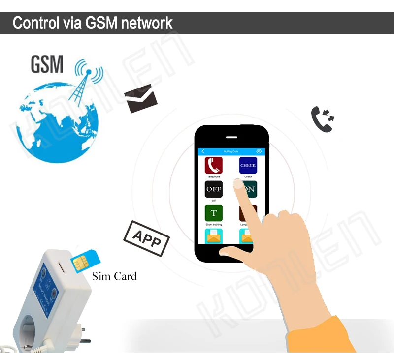16A Контроллер Температуры GSM розетка выключение питания сигнализация домашний умный реле Интеллектуальный SMS выход дистанционного управления ворот