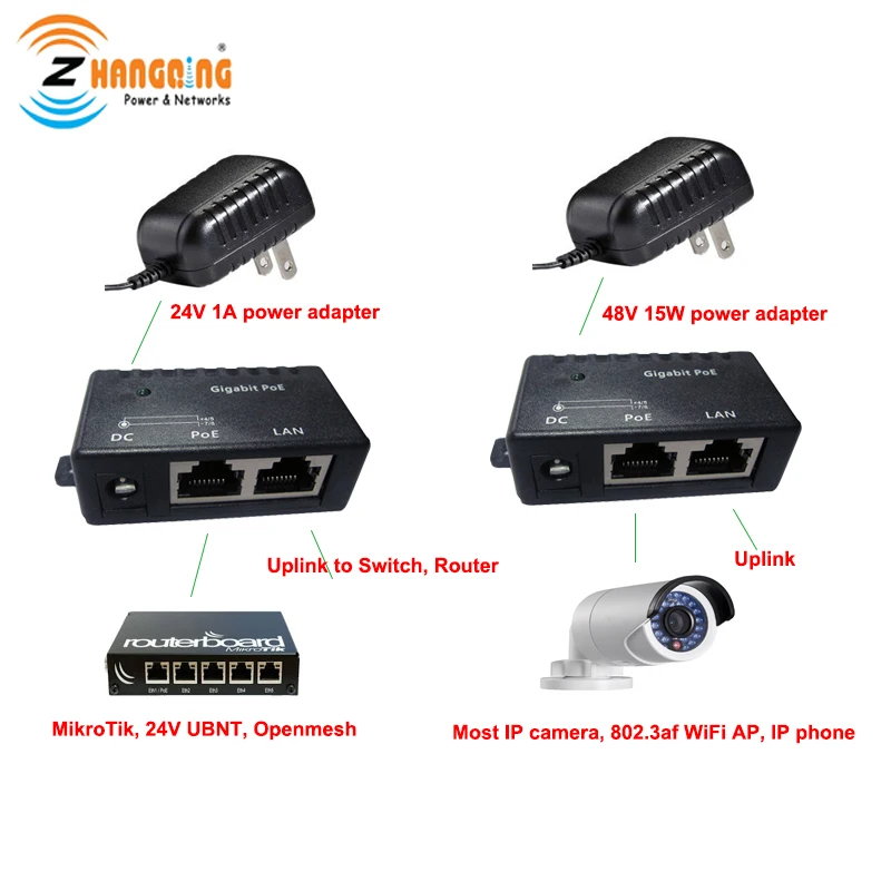 Гигабитный POE инжектор 100/1000 Мбит/с Однопортовый для ip-камеры IP phone WiFi AP |
