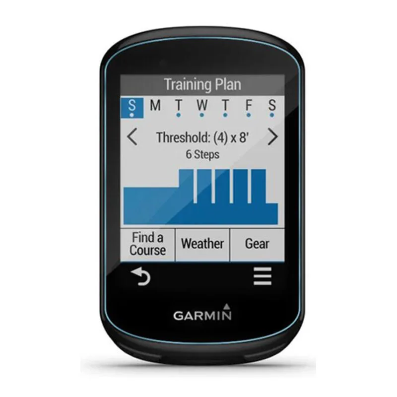 Защитная пленка из закаленного стекла защитная решетка для Garmin edge 530 830 edge530 edge830