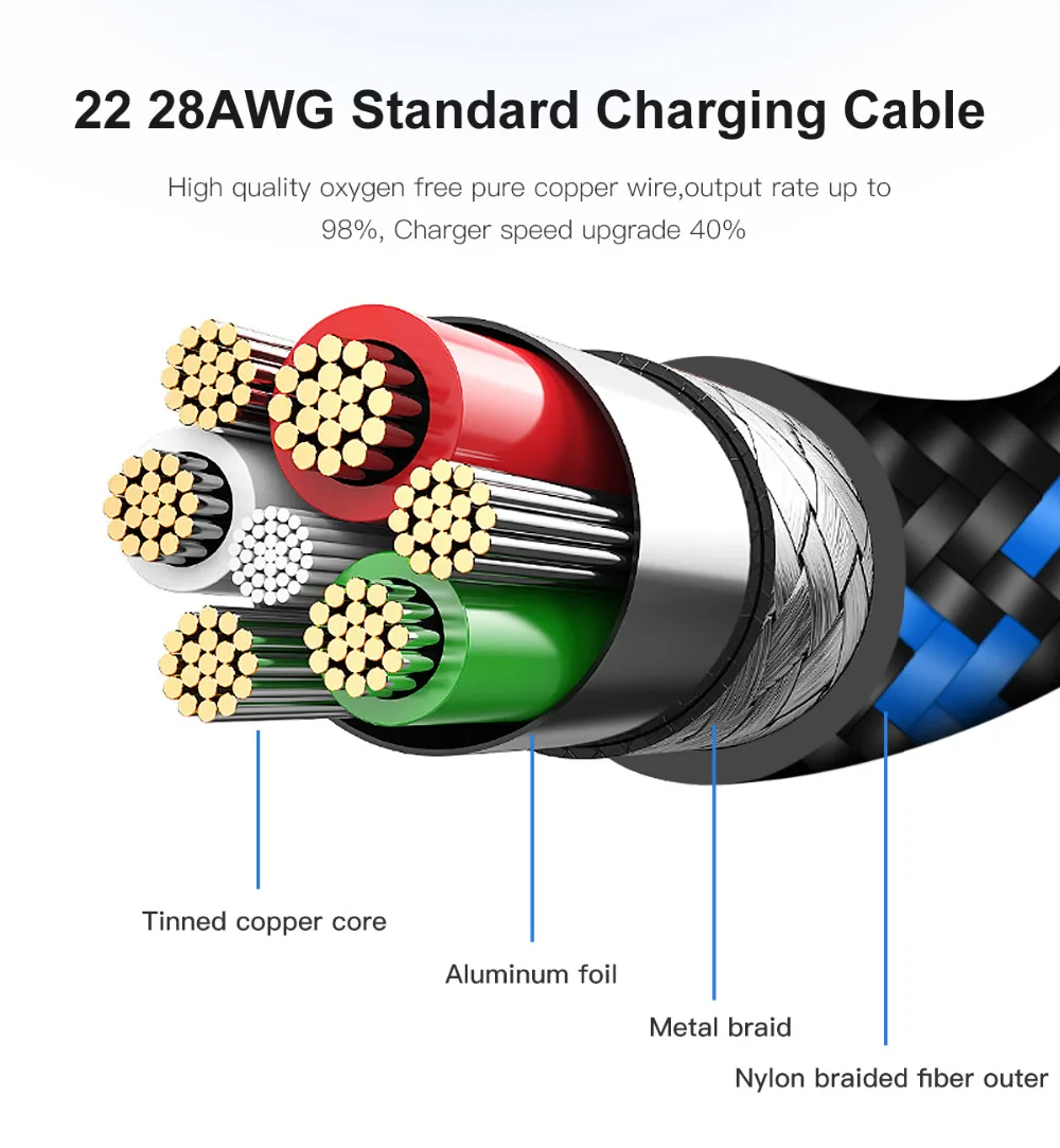 Кабель Micro USB VOXLINK 2.4A Быстрый кабель синхронизации данных и зарядки для Samsung Huawei