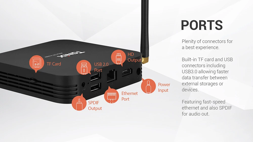 Tanix TX6 Smart tv Box Android 7,0 Allwinner H6 4 ГБ 32 ГБ 64 Гб 2,4 ГГц+ 5,8 ггц WiFi BT5.0 поддержка 4K H.265 100 Мбит/с телеприставка