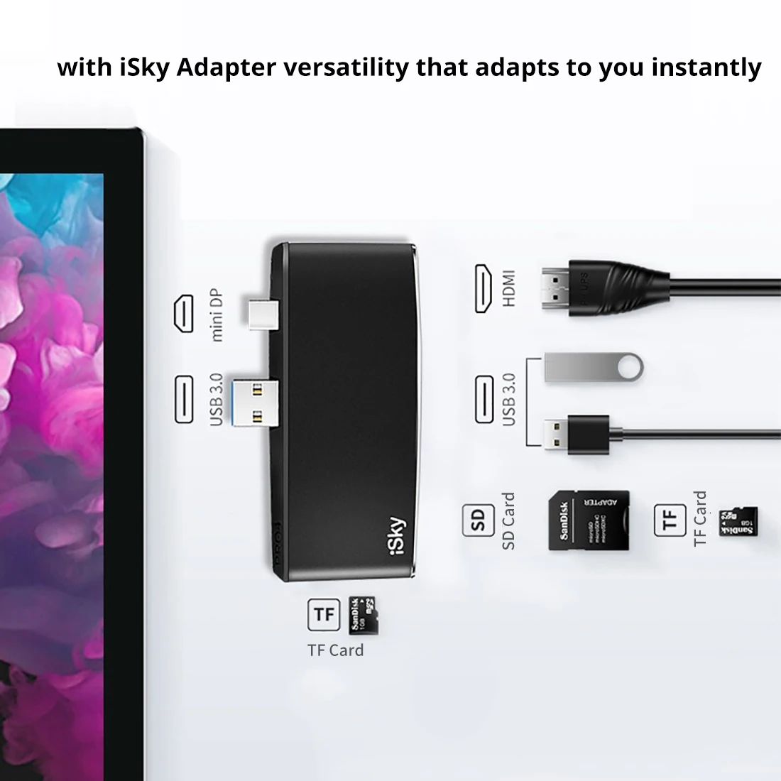 ISky для microsoft Surface usb-хаб Pro4 док-станция Pro4 концентратор Дисплей HDMI SD TF USB3.0 Внешний порт расширения