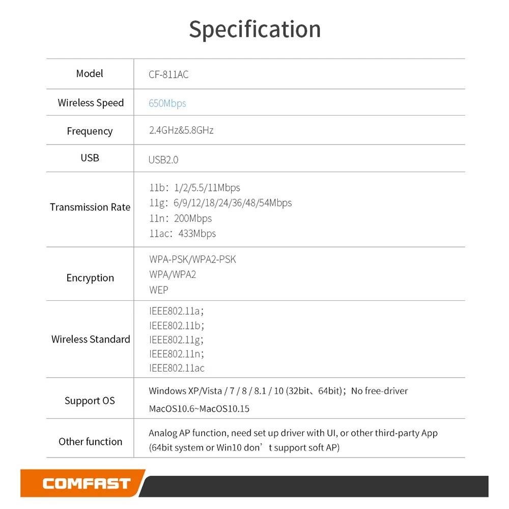 650 Мбит/с USB Wifi 802.11n/g/b/ac сетевая карта беспроводной 2,4+ 5 ГГц двухдиапазонный Wi-Fi ключ для ПК USB Wifi адаптер приемник