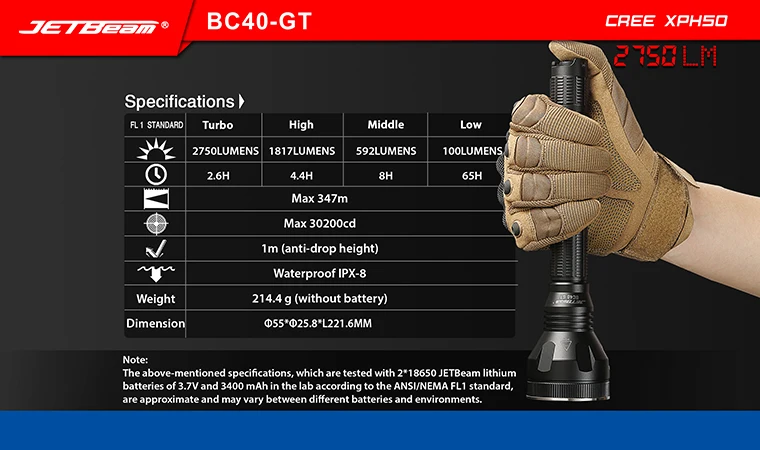 Jetbeam BC40-GT BC40GT фонарик/прожектор-2750Lm-CREE XHP50 светодиодный