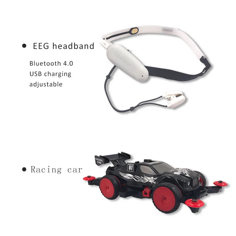 Mindyn brainwave игрушечный гоночный автомобиль EEG отзывы в bluetooth 4 0 повязка на голову