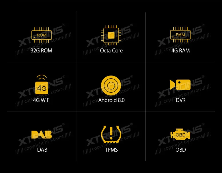 Универсальный Android 8,0 HD 6,95 ''автомобильный Радио стерео Восьмиядерный 4G ram Автомобильный мультимедийный dvd-плеер gps USB SD DAB+ OBD2 NAVI
