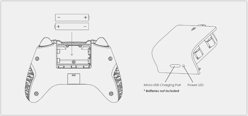Беспроводной bluetooth-контроллер GameSir T2a 2,4G для Xbox one с потоковым подключением к окну 10, игровой джойстик для Android/TVbox/PC