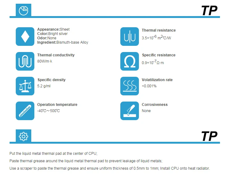 Процессор Жидкий металл радиатора охлаждения Ноутбук тепловой pad 40x40 мм |