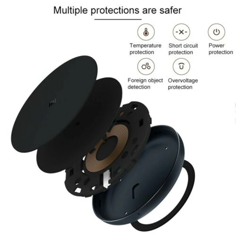 Оригинальное Беспроводное зарядное устройство Xiaomi для Samsung Smart Output QI стандартное