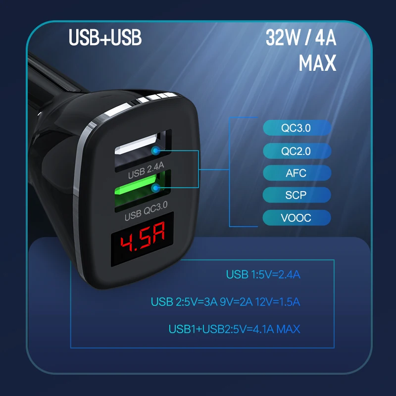 Автомобильное зарядное устройство ROCK с цифровым дисплеем и быстрой зарядкой 3 0 USB