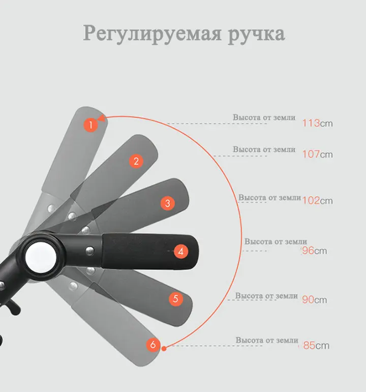 Wisesonle/детская коляска с высоким пейзажем, может лежать, для детей 0-3 лет, двусторонний амортизатор, одна кнопка, чтобы собрать автомобиль для новорожденных