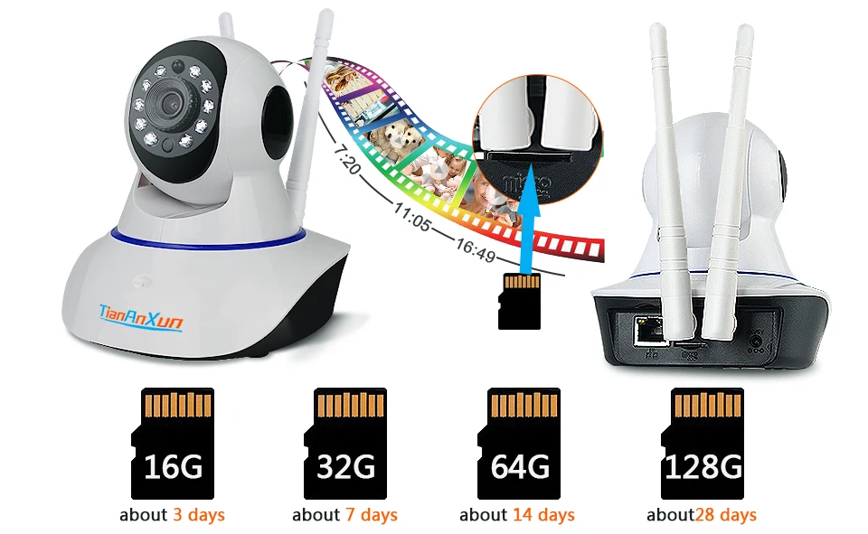Tiananxun wifi камера 1080P Домашняя безопасность беспроводная ip-камера Wi-Fi CCTV наблюдения sd-карта видео запись Детский Монитор yoosee